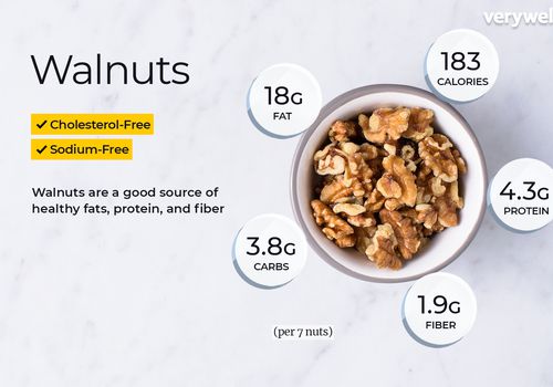 walnuts2