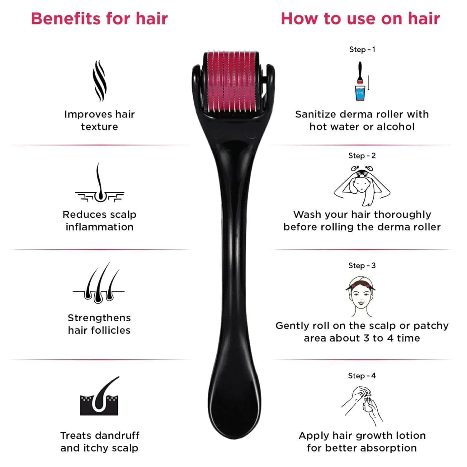 How to Use Derma Roller After Applying a Neo Hair Oil-min Green-Wealth-120mL-Neo-Hair-Lotion-Anti-Loss-New-Packing-Paradise-Original-Made-In-Thailand-For-removebg-preview