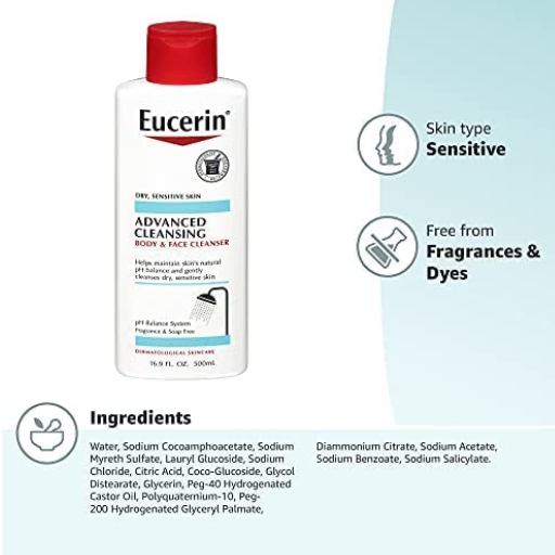 Eucerin dry senstive skin Body & face cleancer Eucerin dry senstive skin Body & face cleancer