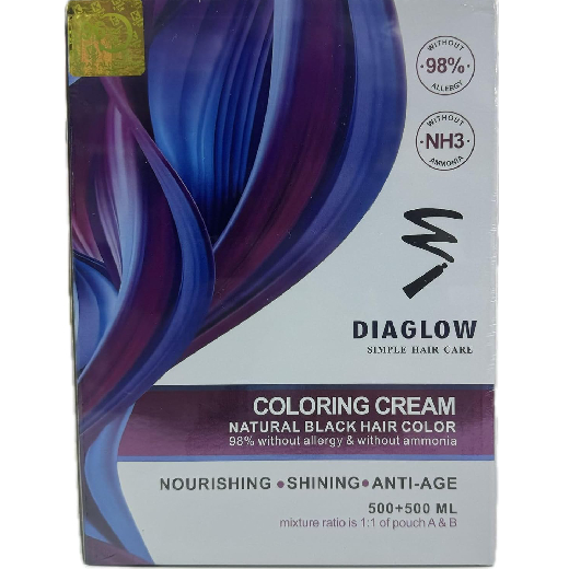 Nourishing Ingredients Coloring Cream Nourishing Ingredients Coloring CreamNourishing Ingredients Coloring Cream