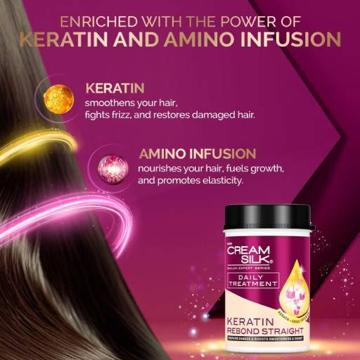 Anti Frizz Hair Treatment Anti Frizz Hair Treatment