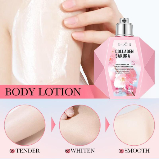 Full Body Moisturizing Lotion Full Body Moisturizing Lotion